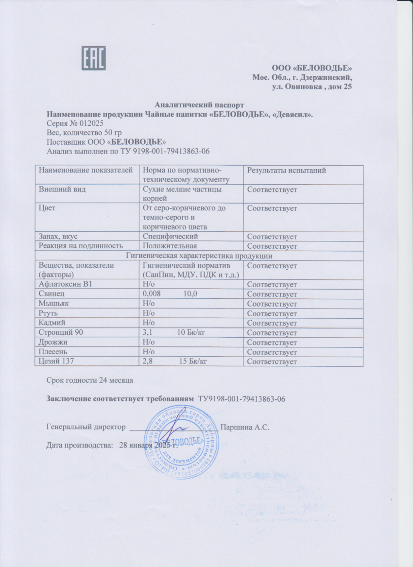 Паспорт №012025